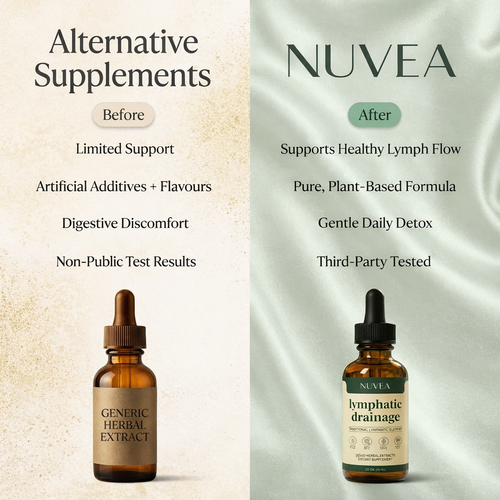 Lymphatic Drainage