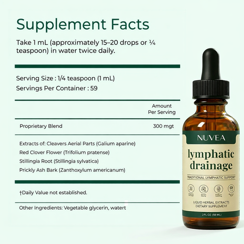 Lymphatic Drainage