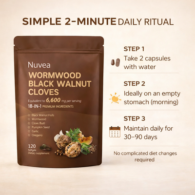 Nuvea – Gut Reset