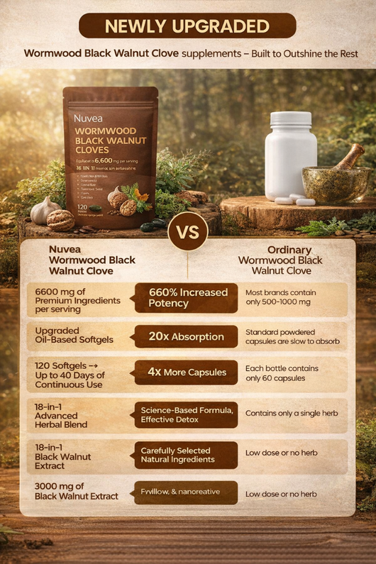 Nuvea – Gut Reset