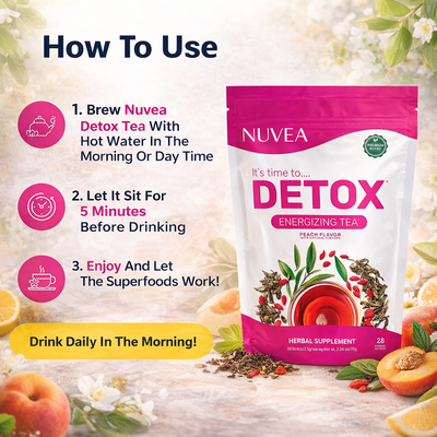 Nuvea Detox Tea