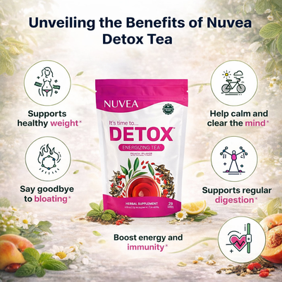 Nuvea Detox Tea
