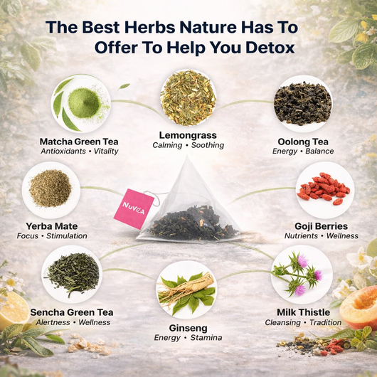 Nuvea Detox Tea