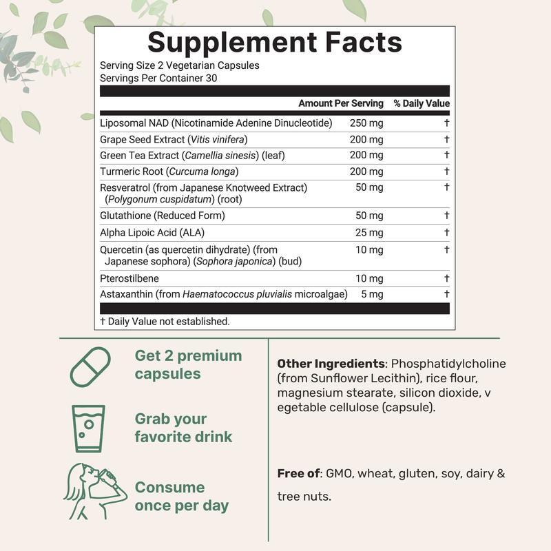 Nuvea Complete NAD+ Protocol - 1000mg+1000mg