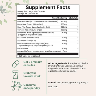 Nuvea Complete NAD+ Protocol - 1000mg+1000mg