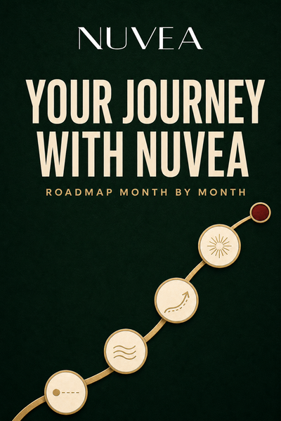 Your Journey With Nuvea-RoadMap Month By Month