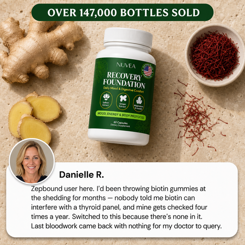 Nuvea Restore Protocol — GLP-1 Companion Formula