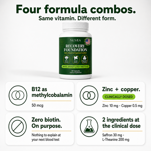 Nuvea Restore Protocol — GLP-1 Companion Formula